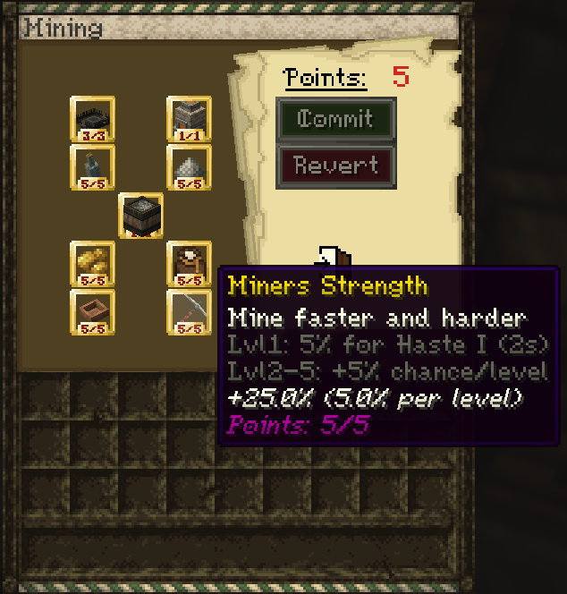 Miner's Strength