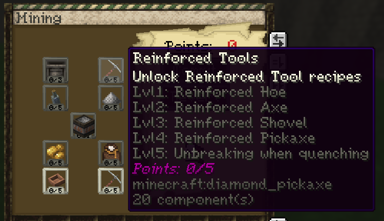 Reinforced Tools